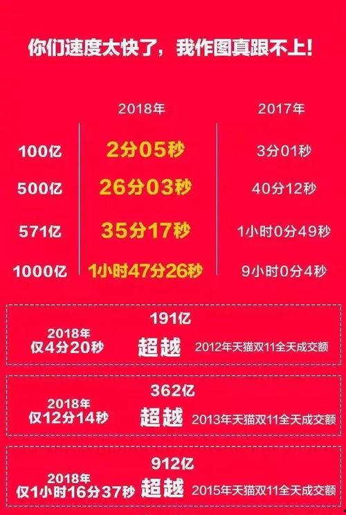 兴奋的网红词语是什么